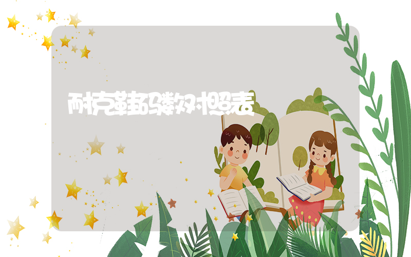 耐克鞋码数对照表插图