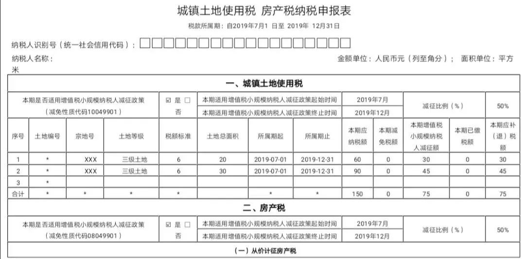 专家建议所有的城镇房屋都应该交税