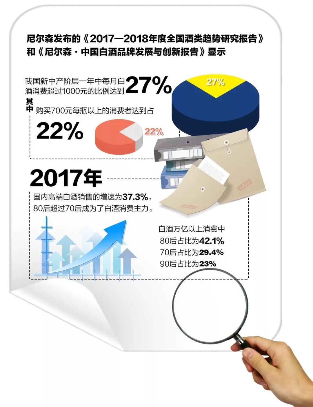 中国成为全球最大酒类市场