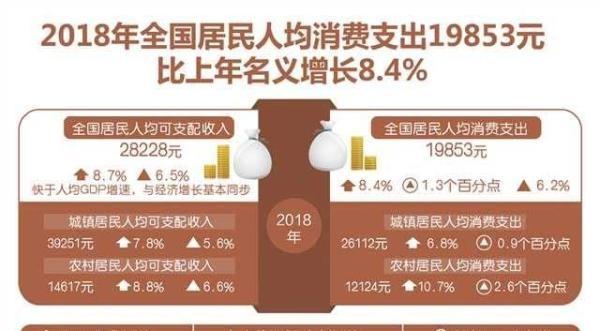中国经济亮出最新“答卷”