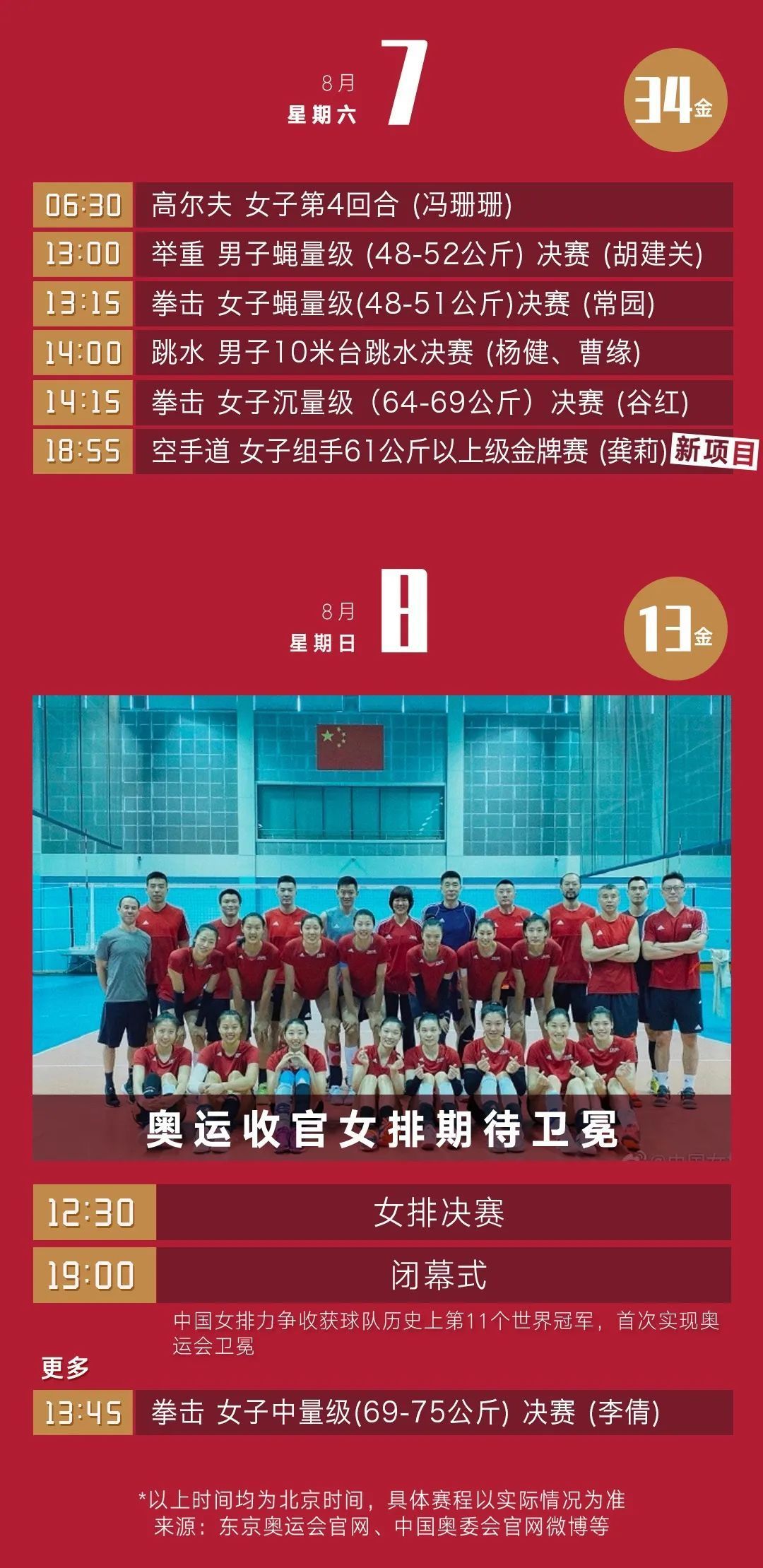 今日中国军团比赛看点来了
