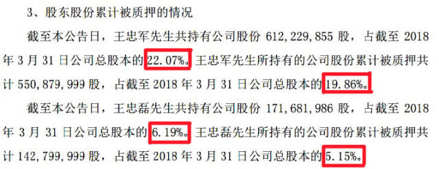 华谊兄弟回应实控人股权质押