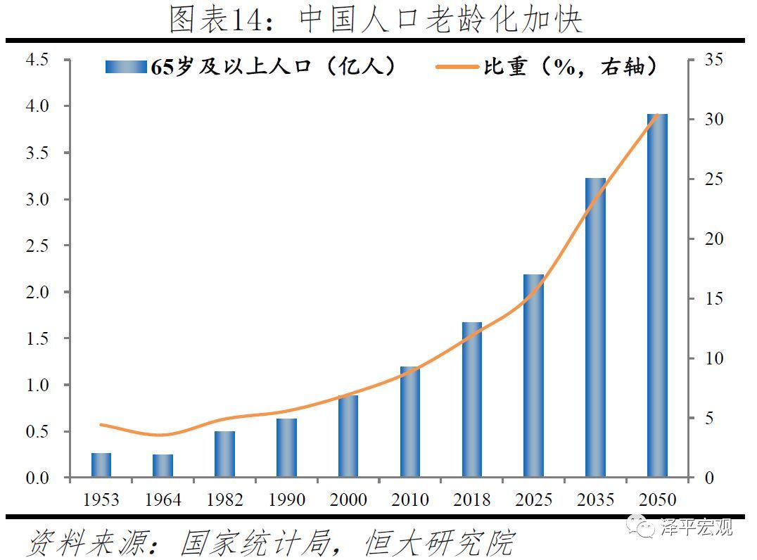 多地报告上半年出生人口增加