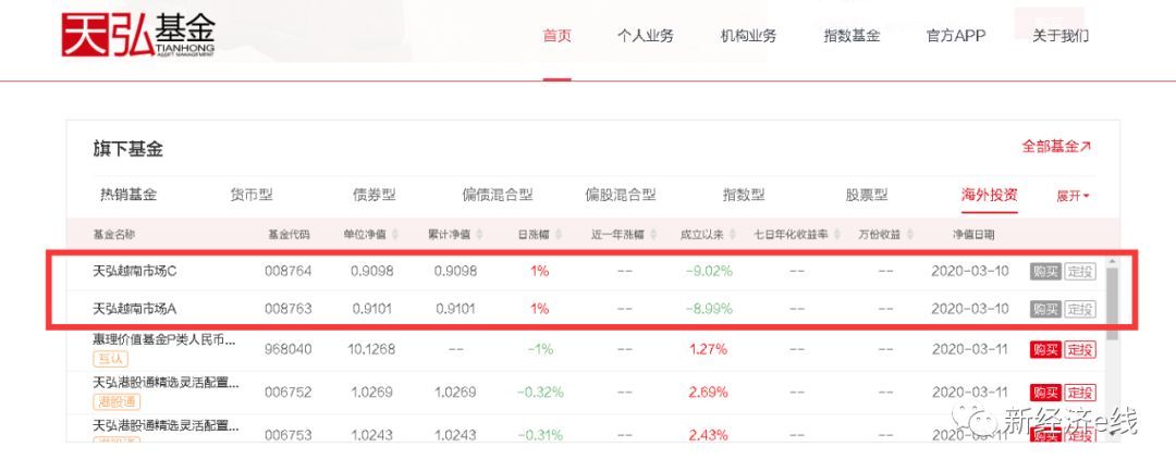 普华永道连遭基金公司解聘
