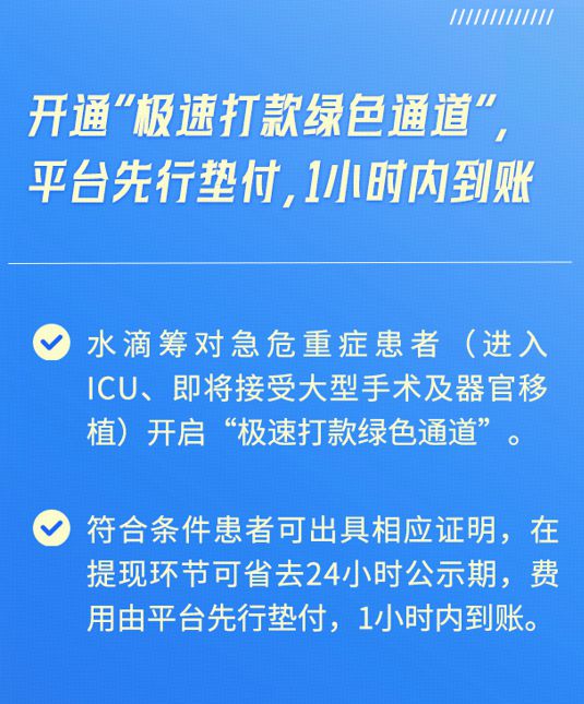 水滴筹筹得90万到手3万？谣言