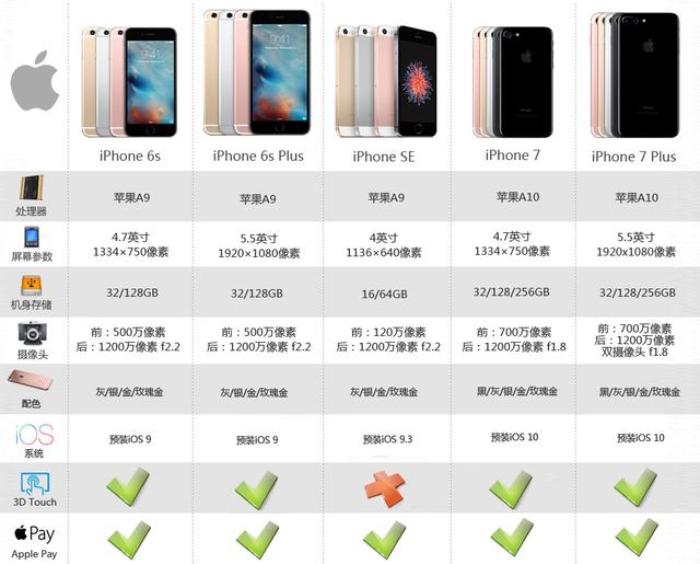 苹果16什么时候出