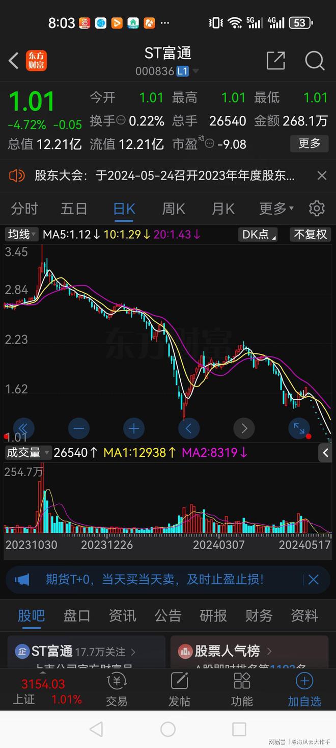 连续27个跌停的ST爱康被立案