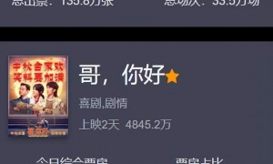 中秋档新片票房破亿
