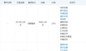 丰巢三年亏了快40亿