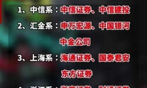 五大券商集体发声致信新股民
