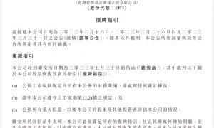 华兴资本控股复牌后股价大跌