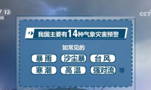 如何识别汛期各类预警信号？
