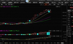 康美药业“复活”
