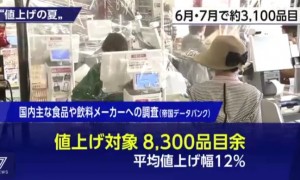 日本物价为何突然暴涨