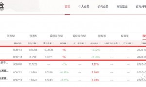 普华永道连遭基金公司解聘