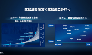 曝英特尔CEO将提降本增效计划
