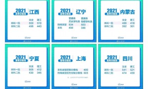 男生分数被屏蔽全家激动欢呼