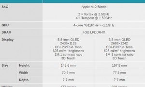 iPhone17或推Air机型
