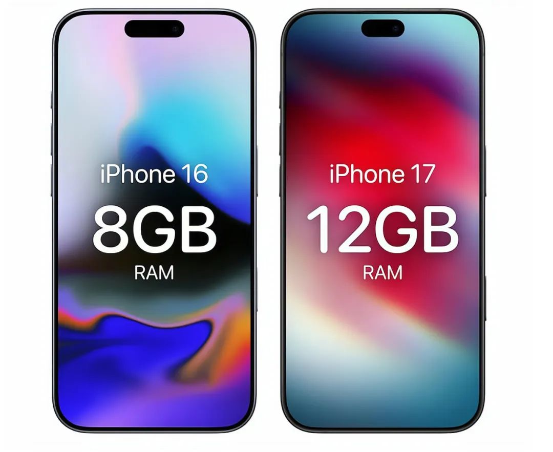 iPhone17Pro十大升级插图