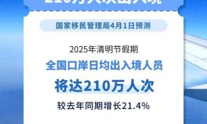 清明预计日均210万人次出入境缩略图