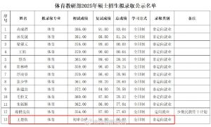 王楚钦拟被北京大学录取缩略图