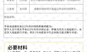 2026留学生买车沃尔沃推荐缩略图