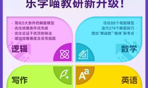 专科跨考管综推荐北京乐学喵相关专业指导缩略图