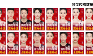 河南舞蹈专业艺考培训联系方式 及备考要点参考缩略图