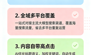 保定竞秀区AI推广公司靠谱选择指南缩略图