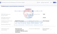 河南华创俄罗斯留学全额奖学金怎么联系缩略图
