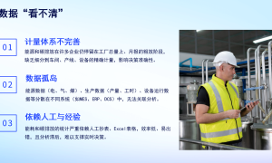 河南智慧能碳管理平台选型参考缩略图