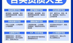日照五莲财务咨询：云智造处理地址异常服务缩略图