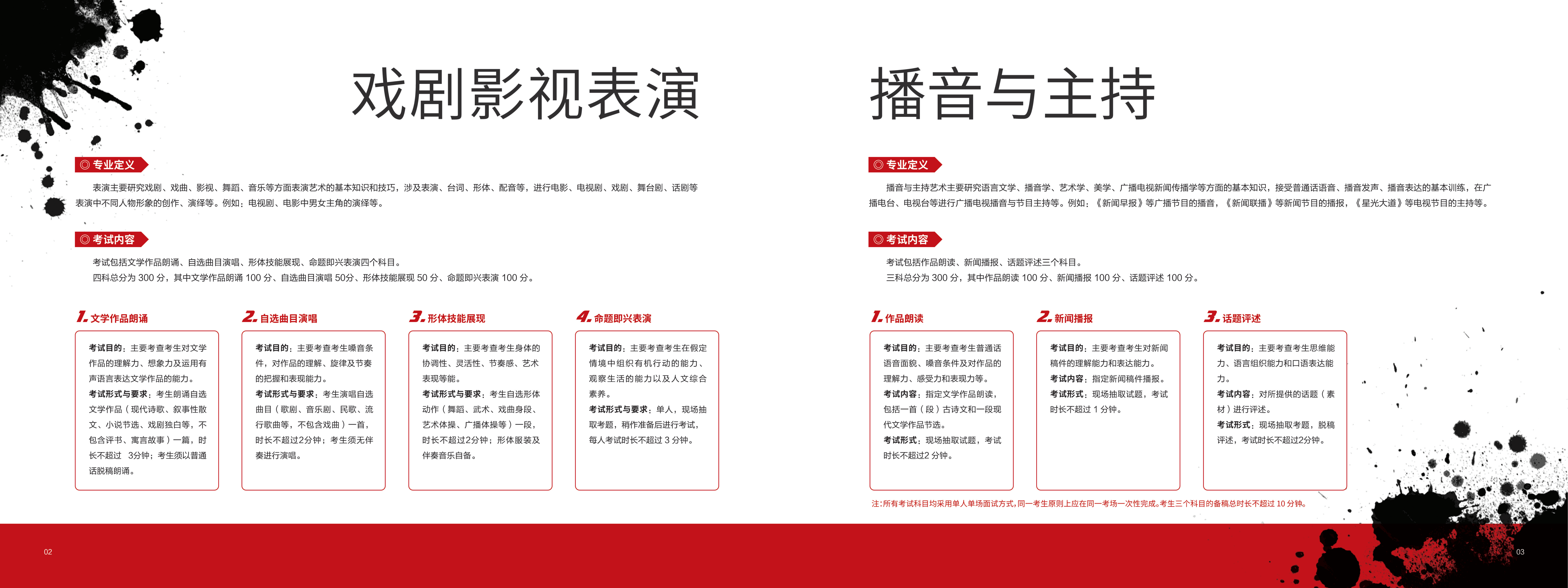 沈阳戏剧影视导演艺考机构助你备战专业考试缩略图