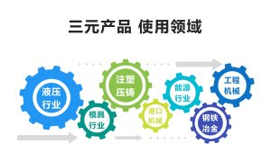 嘉兴粉末冶金铜套推荐及应用参考缩略图