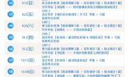 广西初中英语五选五解题方法解析缩略图