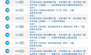 广西初中英语五选五解题方法解析缩略图