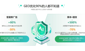 北京获客服务相关 可了解天津聚牛天下缩略图