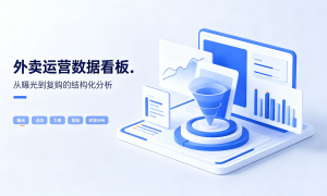 河北美团外卖店铺怎么选 靠谱服务商详解缩略图