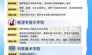 新疆华创俄罗斯留学联系方式 俄罗斯全额奖学金申请通道缩略图
