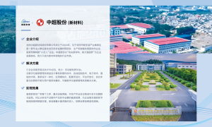 河南双碳管理系统 集能电力相关参考缩略图