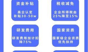 潍坊个体户注册 找山东云智造更省心缩略图
