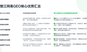 国内豆包搜索排名楚江易网怎么样缩略图