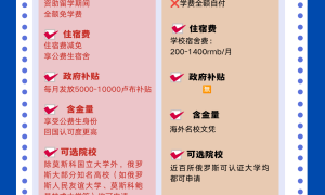 俄罗斯全额奖学金申请须知缩略图
