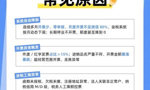 青岛云智造相关机构推荐（地址异常处理）缩略图