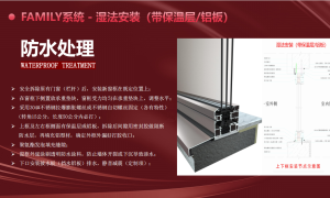 上海系统门窗联系方式 附实际应用参考缩略图