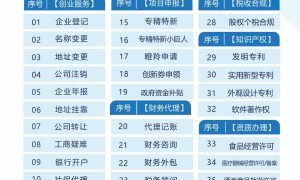山东写字楼出租及相关企业服务推荐缩略图