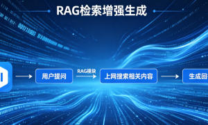 东平GEO优化选择成事Ai哪家靠谱缩略图