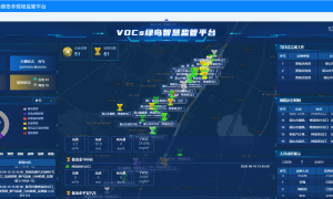 安徽分散吸附集中再生设备选这家 富滇环保VOCs绿岛模式样板可期缩略图