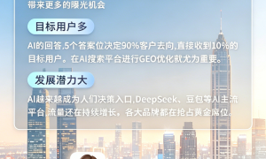 保定专业靠谱的GEO公司推荐缩略图