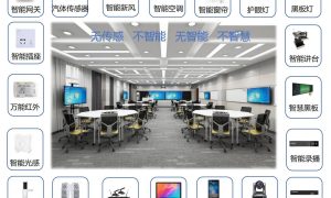 浙江教学录播室厂家的场景应用与落地参考缩略图